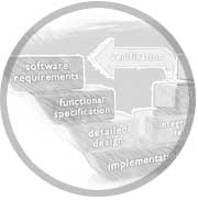 website re designs